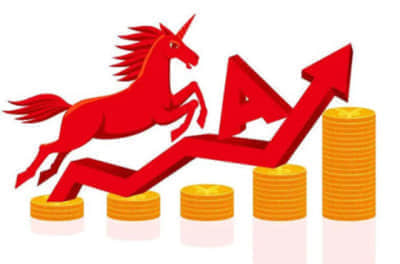 21家公司推出股权激励预案
