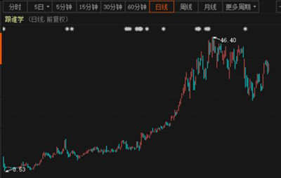 中信银行2023年资产总额突破9万亿，所有者权益6023.39亿元，较上年末增长9.42%
