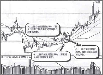 华安中证国有企业红利ETF发起式联接C : 华安中证国有企业红利交易型开放式指数证券投资基金发起式联接基金(华安中证国有企业红利ETF发起式联接C)基金产品资料概要