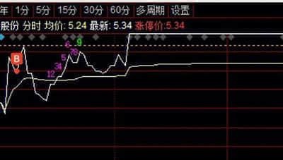 暴雪黄色预警！美国国会禁止五角大楼采购6家中企电池；北京启动高级别自动驾驶示范区建设4.0阶段任务