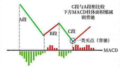 长川科技新获得实用新型专利授权：“集成测试板卡及测试系统”