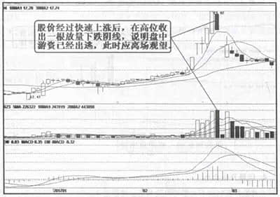 国务院国资委将全面实施“一企一策”考核