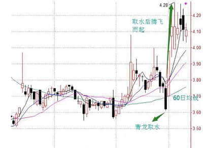 八部门推进磷资源高效高值利用
