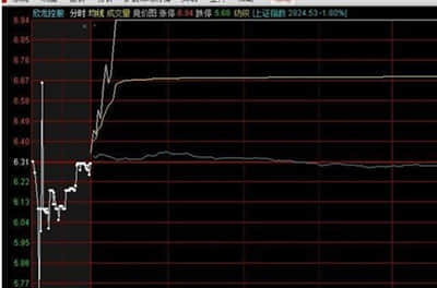 涉及光刻机，中美商务部长通话为何重点谈了这四件事