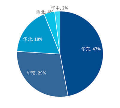 一个月连开5店 GAP卷土重来凭什么