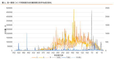 恒指涨0.28% 美国国债突破34万亿美元！(行情)-更新中