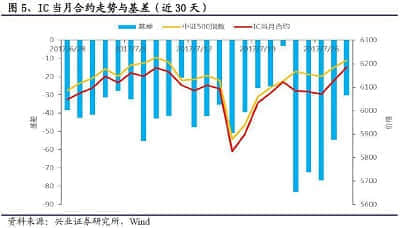 焦点访谈：把“指尖”上的负担减下去