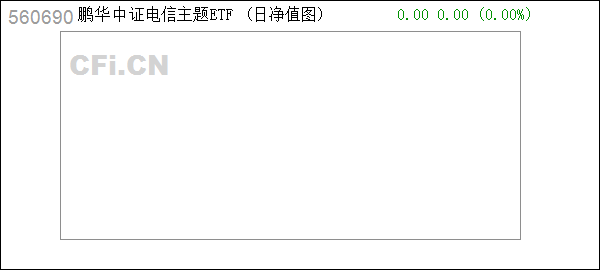 电信主题 (560690): 鹏华中证电信主题交易型开放式指数证券投资基金开放日常申购、赎回业务