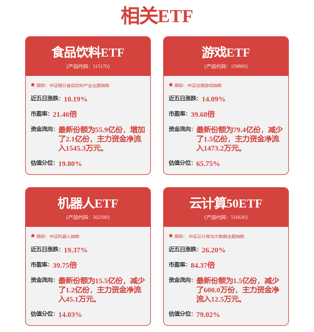 两市融资余额增加14.41亿元 保持连续6日净买入
