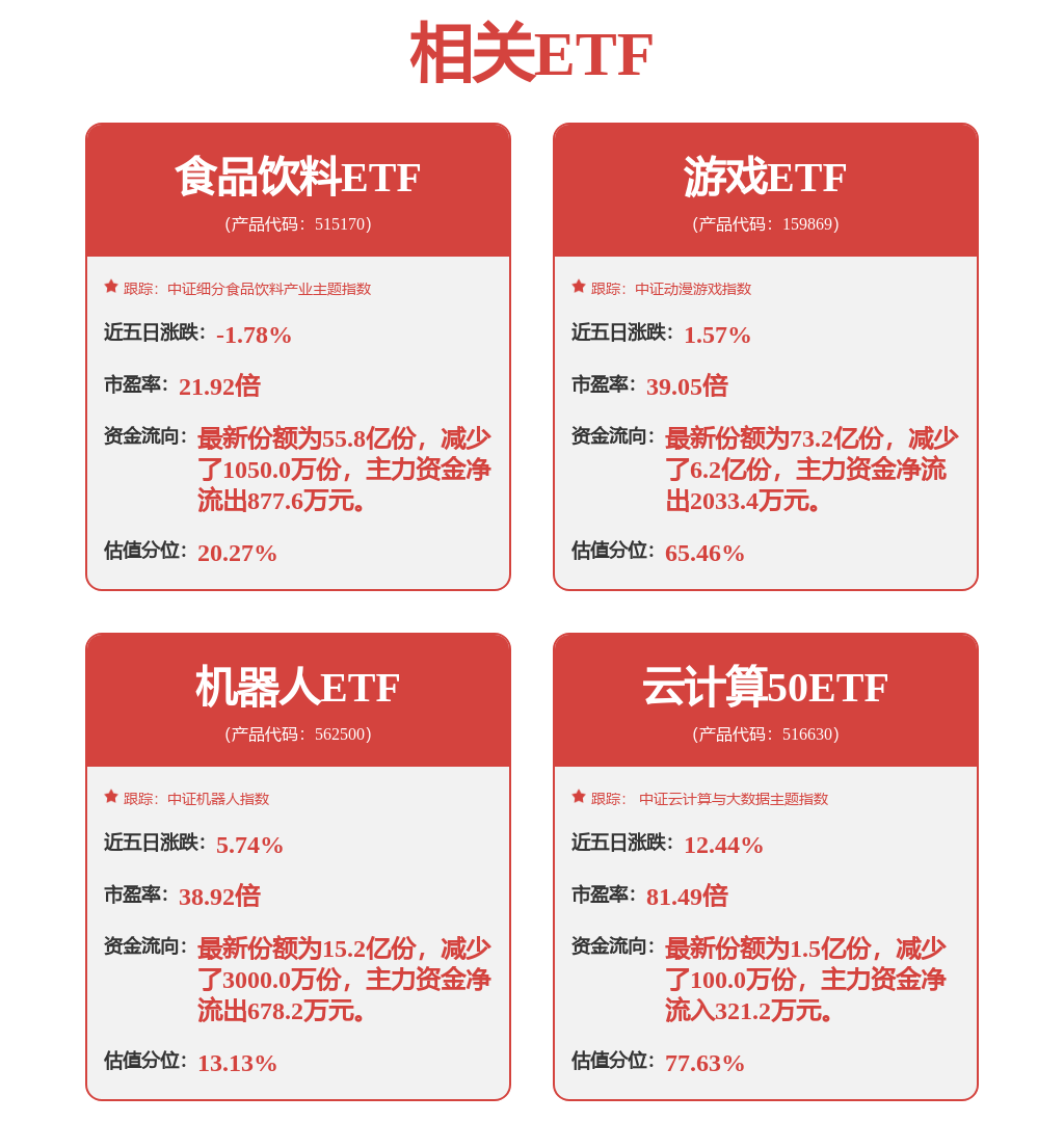 政策影响成关注焦点！本周百余家上市公司接待调研