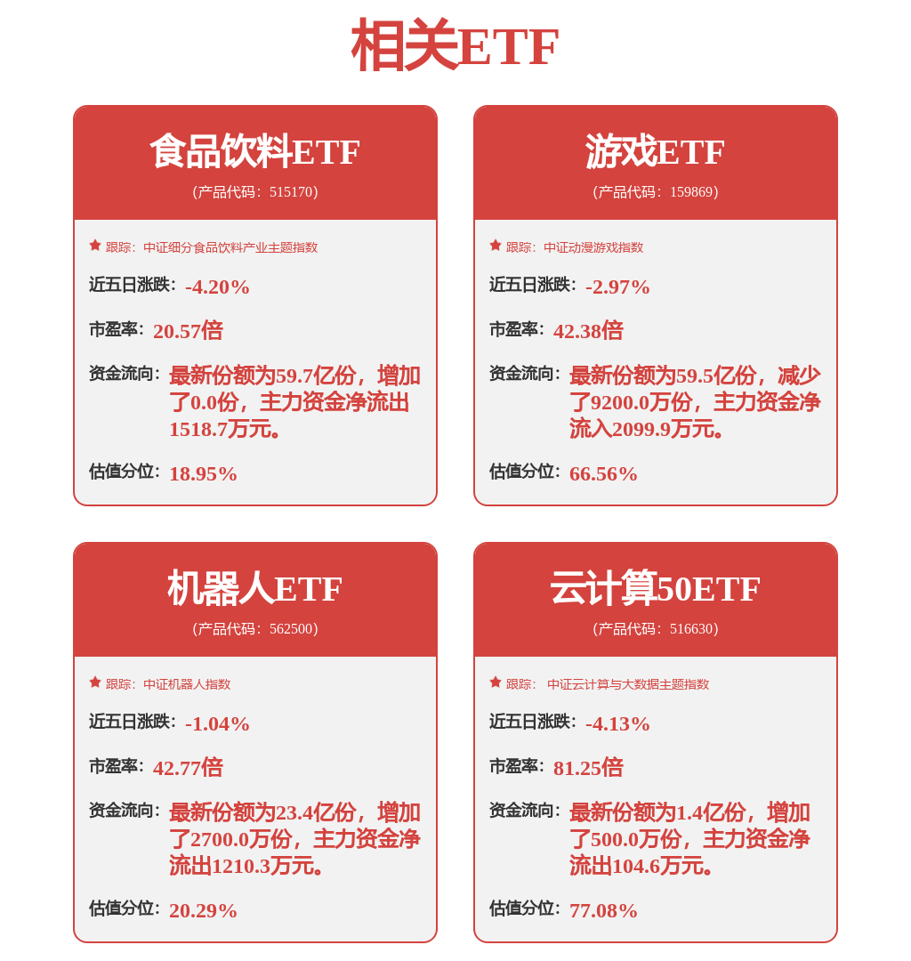 最牛AI股，历史新高，累计大涨3065.34%！