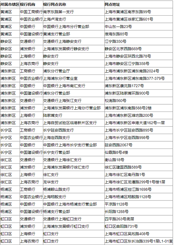 践行普惠金融 推动金融服务便利化