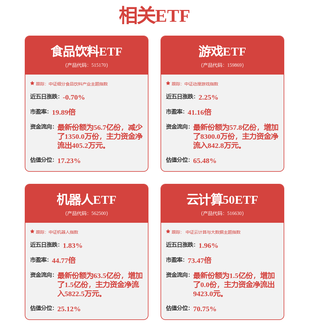 神州泰岳：预计2024年净利润13.81亿元~14.91亿元 同比增55.66%~68.06%