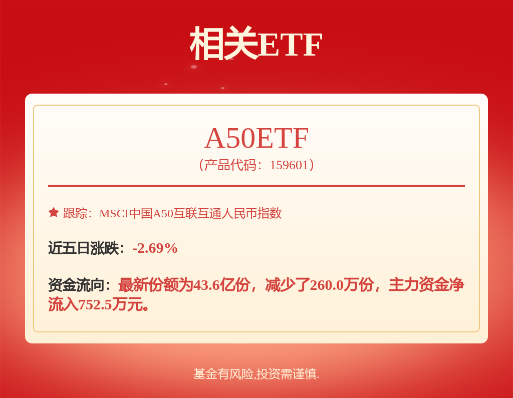茅台集团赴比亚迪、华为拜访交流